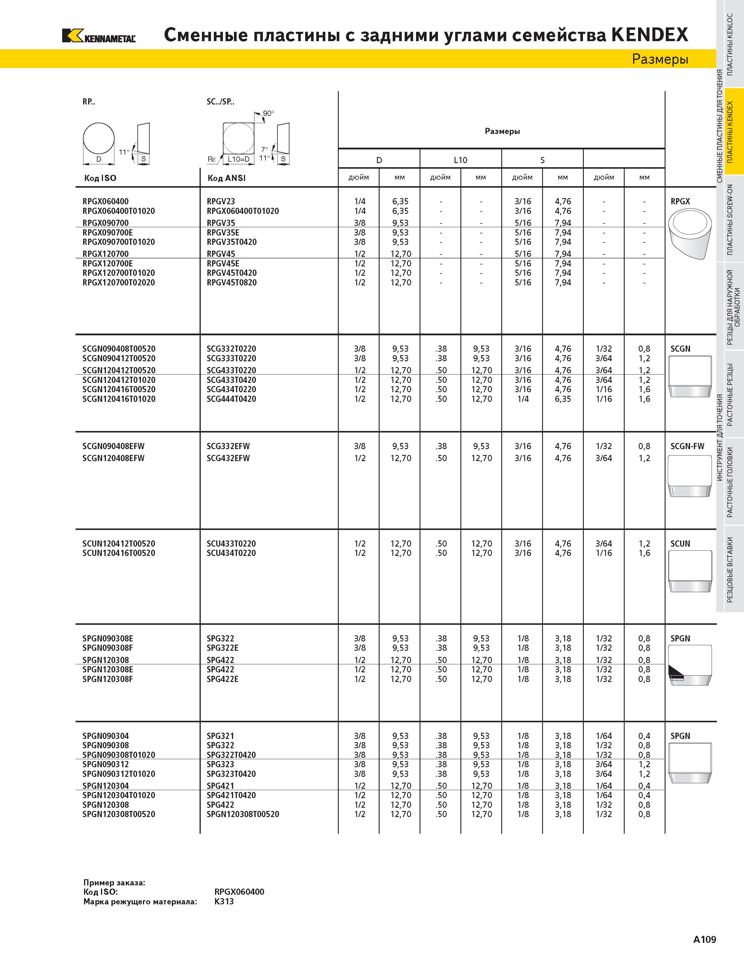 125 KENNAMETAL Сменные пластины с задними углами семейства KENDEX Размеры RP 11Я VT Код ISO SC SP iiFs Код ANSI Размеры D L10 S дюйм мм дюйм мм дюйм мм дю Каталог KENNAMETAL 2004 Режущий инструмент для точения отрезки обработки канавок и нарезания резьбы на металлорежущих станках и центрах с ЧПУ Стр. A109