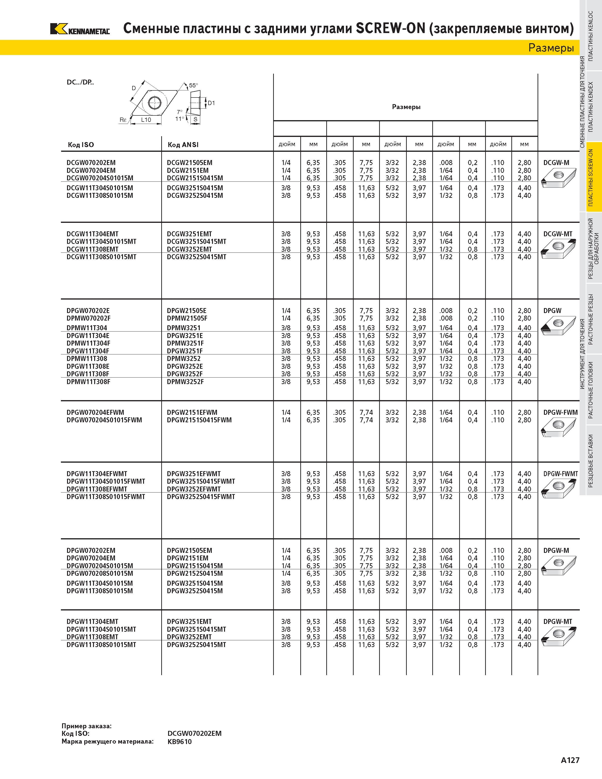 143 KENNAMETAL Сменные пластины с задними углами SCREW-ON (закрепляемые винтом) Размеры DC DP D 55 А 11V Размеры Код ISO Код ANSI дюйм мм дюйм мм дюйм мм Каталог KENNAMETAL 2004 Режущий инструмент для точения отрезки обработки канавок и нарезания резьбы на металлорежущих станках и центрах с ЧПУ Стр. A127