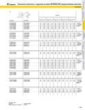 145 KENNAMETAL Сменные пластины с задними углами SCREW-ON (закрепляемые винтом) Размеры DC A' A N 7 ;5 3 S 1 Размеры Re L10 i Код ISO Код ANSI дюйм мм дюй Каталог KENNAMETAL 2004 Режущий инструмент для точения обработки канавок и нарезания резьбы Стр. A129