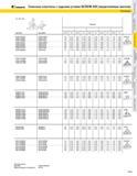 157 KENNAMETAL Сменные пластины с задними углами SCREW-ON (закрепляемые винтом) Размеры TC TD TP 7 15 11' Размеры Код ISO Код ANSI дюйм мм дюйм мм дюйм мм Каталог KENNAMETAL 2004 Режущий инструмент для точения обработки канавок и нарезания резьбы Стр. A141