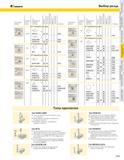 165 KENNAMETAL Выбор резца Траектория резания Главный угол в Тип закрепления и форма пластины 725 Главный угол в плане 1 - lift 63 63 Главный угол в плане Каталог KENNAMETAL 2004 Режущий инструмент для точения обработки канавок и нарезания резьбы Стр. A149