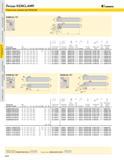 170 Резцы KENCLAMP Пластины семейства KENLOC KENNAMETAL DSBN-KC 75 J Код резца правый левый 1 B F L1 L2 FA L1A B3 XS Эталонная пластина Опорная пластина о Каталог KENNAMETAL 2004 Режущий инструмент для точения обработки канавок и нарезания резьбы Стр. A154