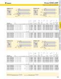 171 KENNAMETAL Резцы KENCLAMP Пластины семейства KENLOC DSRN-KC 75 1 EU 4-5 DSSN-KC 45 Cl 4-5 L1A L1 x S Q Код резца правый левый И1 B F L1 L2 FA L1A О B Каталог KENNAMETAL 2004 Режущий инструмент для точения обработки канавок и нарезания резьбы Стр. A155