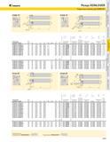 173 KENNAMETAL Резцы KENLEVER Пластины семейства KENLOC PCBN 75 г4 в 4 H1 T0 15 к FAJ 75 1 L2 L1 PCKN 75 15 -rr 15' L1A X S Q Код резца H правый левый H1 Каталог KENNAMETAL 2004 Режущий инструмент для точения обработки канавок и нарезания резьбы Стр. A157