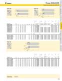 175 KENNAMETAL Резцы KENLEVER Пластины семейства KENLOC x Q и L S Код резца правый левый H H1 B F L1 L2 FA L1A yf yP Эталонная пластина Опорная пластина В Каталог KENNAMETAL 2004 Режущий инструмент для точения обработки канавок и нарезания резьбы Стр. A159