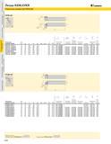 176 Резцы KENLEVER Пластины семейства KENLOC KENNAMETAL PTFN 90 5' H1 yO F 90V 1- 1 0- L1 Код резца правый левый H H1 B F L1 L2 PTFN R L 1212F11 12 12 160 Каталог KENNAMETAL 2004 Режущий инструмент для точения обработки канавок и нарезания резьбы Стр. A160