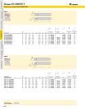 178 Резцы FIX-PERFECT Пластины семейства SCREW-ON KENNAMETAL PRCC H11 L1 Код резца H1 B F L1 L2 CD F YP пластина пластина Рычаг винт (мм) PRCCN2020K08H1 2 Каталог KENNAMETAL 2004 Режущий инструмент для точения обработки канавок и нарезания резьбы Стр. A162