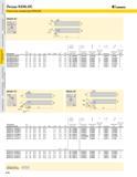 182 Резцы KENLOC Пластины семейства KENLOC KENNAMETAL Код резца H1 B F L1 L2 MSDNN1616H09 16 16 80 100 280 MSDNN2020K12 20 20 100 125 320 MSDNN2525M12 25 Каталог KENNAMETAL 2004 Режущий инструмент для точения обработки канавок и нарезания резьбы Стр. A166