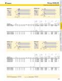 183 KENNAMETAL Резцы KENLOC Пластины семейства KENLOC MSZN 45 t В 4-5 MTAN-S 90 EDI 5 x S Q Код резца H правый левый H1 B F L1 L2 FA L1A СО yO пластина пл Каталог KENNAMETAL 2004 Режущий инструмент для точения обработки канавок и нарезания резьбы Стр. A167