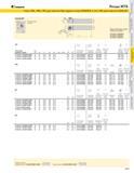 187 KENNAMETAL Резцы MTS Типы -MX -MN -MF для пластин без задних углов KENDEX а тип -МА для пластин KENLOC CCLN 95 Показан резец типа MN X Q Можно заказыв Каталог KENNAMETAL 2004 Режущий инструмент для точения обработки канавок и нарезания резьбы Стр. A171