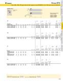 189 KENNAMETAL Резцы MTS Типы -MX -MN -MF для пластин без задних углов KENDEX а тип -МА для пластин KENLOC CDHN 1075 Показан резец типа MN j Можно заказыв Каталог KENNAMETAL 2004 Режущий инструмент для точения обработки канавок и нарезания резьбы Стр. A173