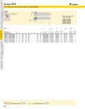 194 Резцы MTS Тип -MN для пластин без задних углов KENDEX KENNAMETAL CRSN I- С и J 0 6 Показан резец типа MN Можно заказывать корпус отдельно по кодам V R Каталог KENNAMETAL 2004 Режущий инструмент для точения обработки канавок и нарезания резьбы Стр. A178