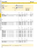 196 Резцы MTS KENNAMETAL Типы -MX-MN -MF для пластин без задних углов KENDEX а тип -МА для пластин KENLOC CSRN 75 I- с ji в 6 Показан резец типа MN Можно Каталог KENNAMETAL 2004 Режущий инструмент для точения обработки канавок и нарезания резьбы Стр. A180