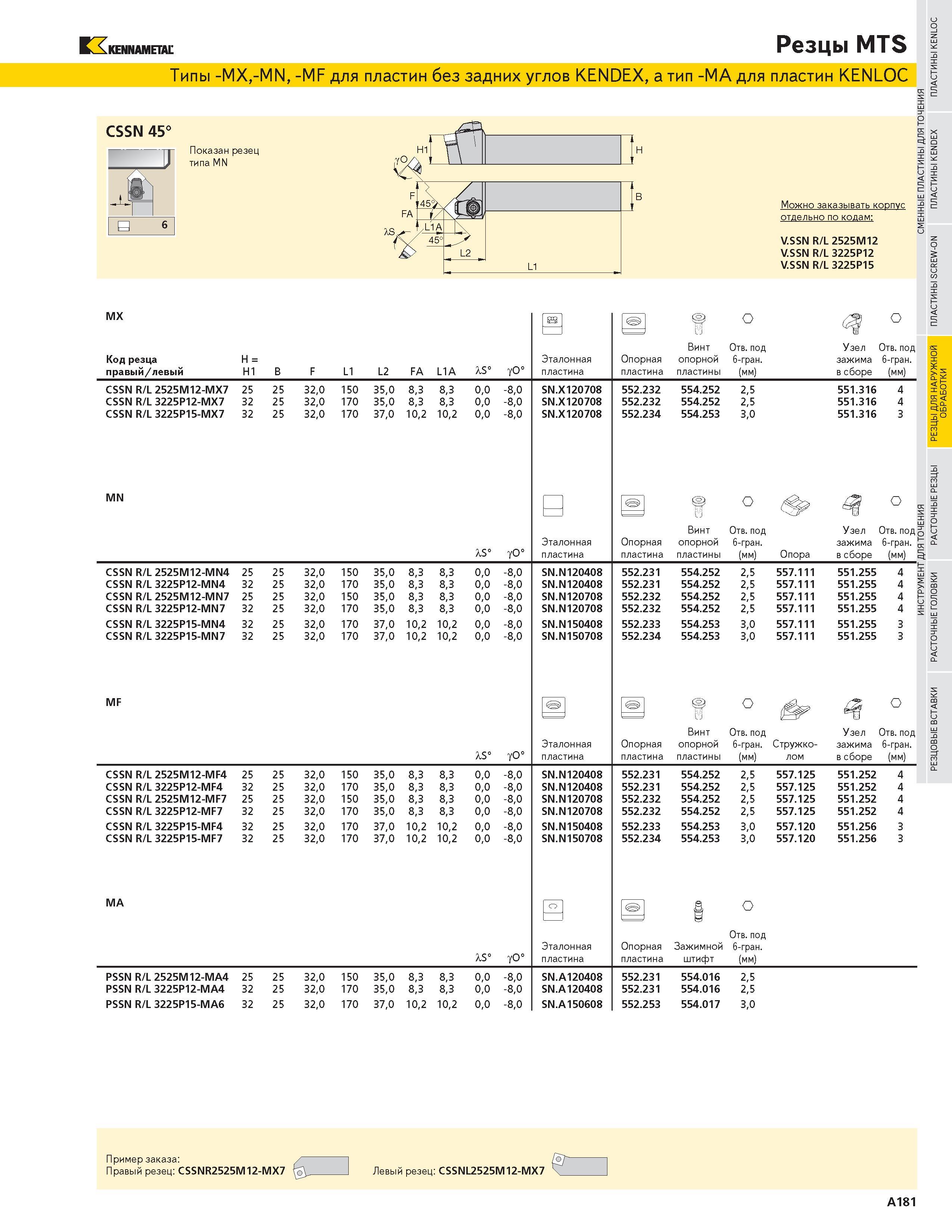 197 KENNAMETAL Резцы MTS Типы -MX-MN -MF для пластин без задних углов KENDEX а тип -МА для пластин KENLOC CSSN 45 IJ а Е 6 Показан резец типа MN Q Можно з Каталог KENNAMETAL 2004 Режущий инструмент для точения отрезки обработки канавок и нарезания резьбы на металлорежущих станках и центрах с ЧПУ Стр. A181