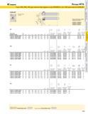197 KENNAMETAL Резцы MTS Типы -MX-MN -MF для пластин без задних углов KENDEX а тип -МА для пластин KENLOC CSSN 45 IJ а Е 6 Показан резец типа MN Q Можно з Каталог KENNAMETAL 2004 Режущий инструмент для точения обработки канавок и нарезания резьбы Стр. A181
