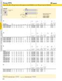 198 Резцы MTS KENNAMETAL Типы -MX-MN -MF для пластин без задних углов KENDEX а тип -МА для пластин KENLOC CSXN 85 I- с -I в 6 Показан резец типа MN H1 Фтд Каталог KENNAMETAL 2004 Режущий инструмент для точения обработки канавок и нарезания резьбы Стр. A182