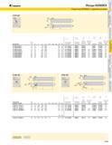 205 KENNAMETAL Резцы KENDEX Пластины KENDEX с задними углами Код резца H H1 B F L1 L2 FA L1A CD yF yp Эталонная пластина Опорная пластина опорной пластины Каталог KENNAMETAL 2004 Режущий инструмент для точения обработки канавок и нарезания резьбы Стр. A189
