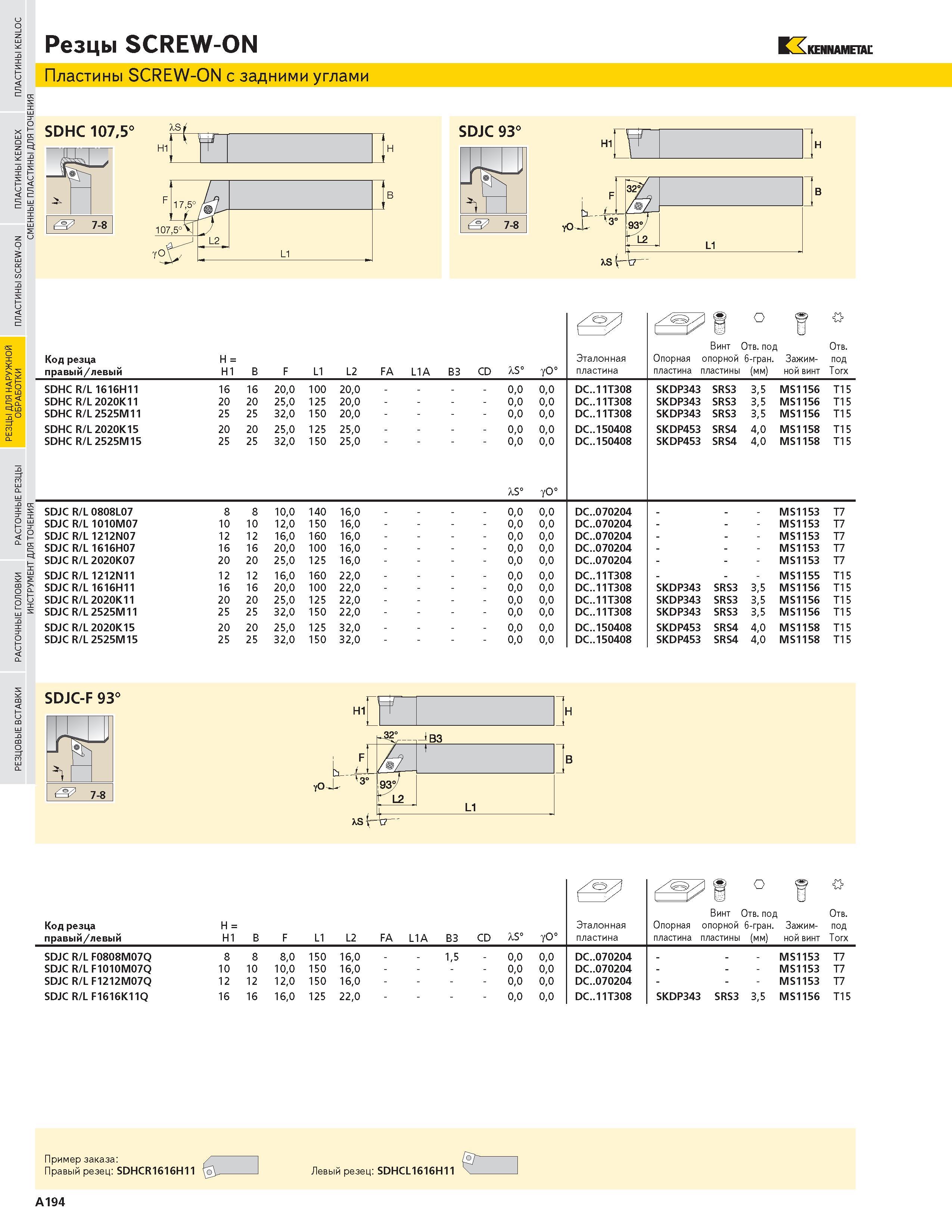 210 Резцы SCREW-ON Пластины SCREW-ON с задними углами KENNAMETAL SDHC 1075 Е SDJC 93 7-8 Н1 Код резца правый левый H H1 L2 FA L1A B3 CD AS yO SDHC R L 161 Каталог KENNAMETAL 2004 Режущий инструмент для точения отрезки обработки канавок и нарезания резьбы на металлорежущих станках и центрах с ЧПУ Стр. A194