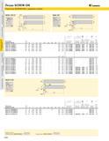 210 Резцы SCREW-ON Пластины SCREW-ON с задними углами KENNAMETAL SDHC 1075 Е SDJC 93 7-8 Н1 Код резца правый левый H H1 L2 FA L1A B3 CD AS yO SDHC R L 161 Каталог KENNAMETAL 2004 Режущий инструмент для точения обработки канавок и нарезания резьбы Стр. A194