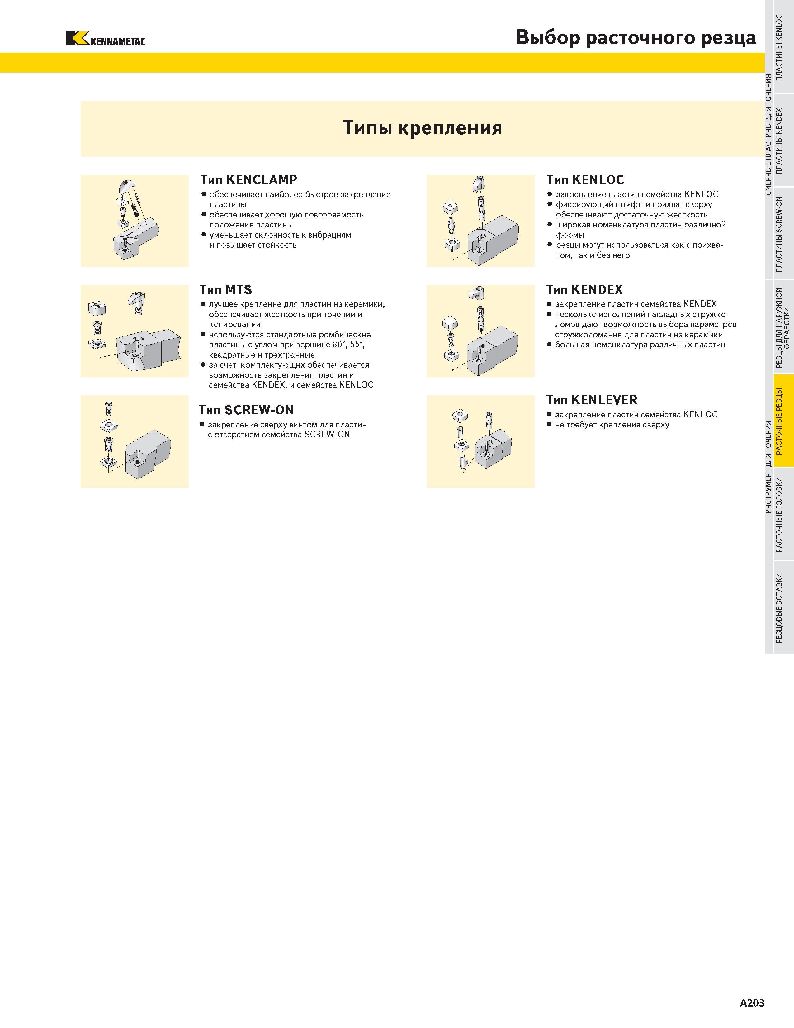 219 KENNAMETAL Выбор расточного резца Типы крепления Тип KENCLAMP обеспечивает наиболее быстрое закрепление пластины обеспечивает хорошую повторяемость по Каталог KENNAMETAL 2004 Режущий инструмент для точения отрезки обработки канавок и нарезания резьбы на металлорежущих станках и центрах с ЧПУ Стр. A203