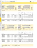 224 Резцы расточные KENLEVER Пластины семейства KENLOC KENNAMETAL A-PCLN 95 Стальная оправка с подводом СОЖ A-PSKN 75 Стальная оправка с подводом СОЖ Код Каталог KENNAMETAL 2004 Режущий инструмент для точения обработки канавок и нарезания резьбы Стр. A208