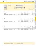 229 KENNAMETAL Резцы расточные MTS Тип1 -MX-MN -IMF для пластин без задних углов KENDEXa тип -МА для пластин KENLOC S-CELN 95 Стальная оправка с подводом Каталог KENNAMETAL 2004 Режущий инструмент для точения обработки канавок и нарезания резьбы Стр. A213