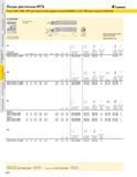 232 Резцы расточные MTS KENNAMETAL Типы -MX -MN -MF для пластин без задних углов KENDEX а тип -МА для пластин KENLOC S-CSYN 85 В Стальная оправка с подвод Каталог KENNAMETAL 2004 Режущий инструмент для точения обработки канавок и нарезания резьбы Стр. A216