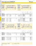 238 Резцы расточные SCREW-ON Пластины SCREW-ON с задними углами KENNAMETAL A-SCKP 75 Стальная оправка с подводом СОЖ Ft75 A-SCLC 95 7 Стальная оправка с п Каталог KENNAMETAL 2004 Режущий инструмент для точения обработки канавок и нарезания резьбы Стр. A222