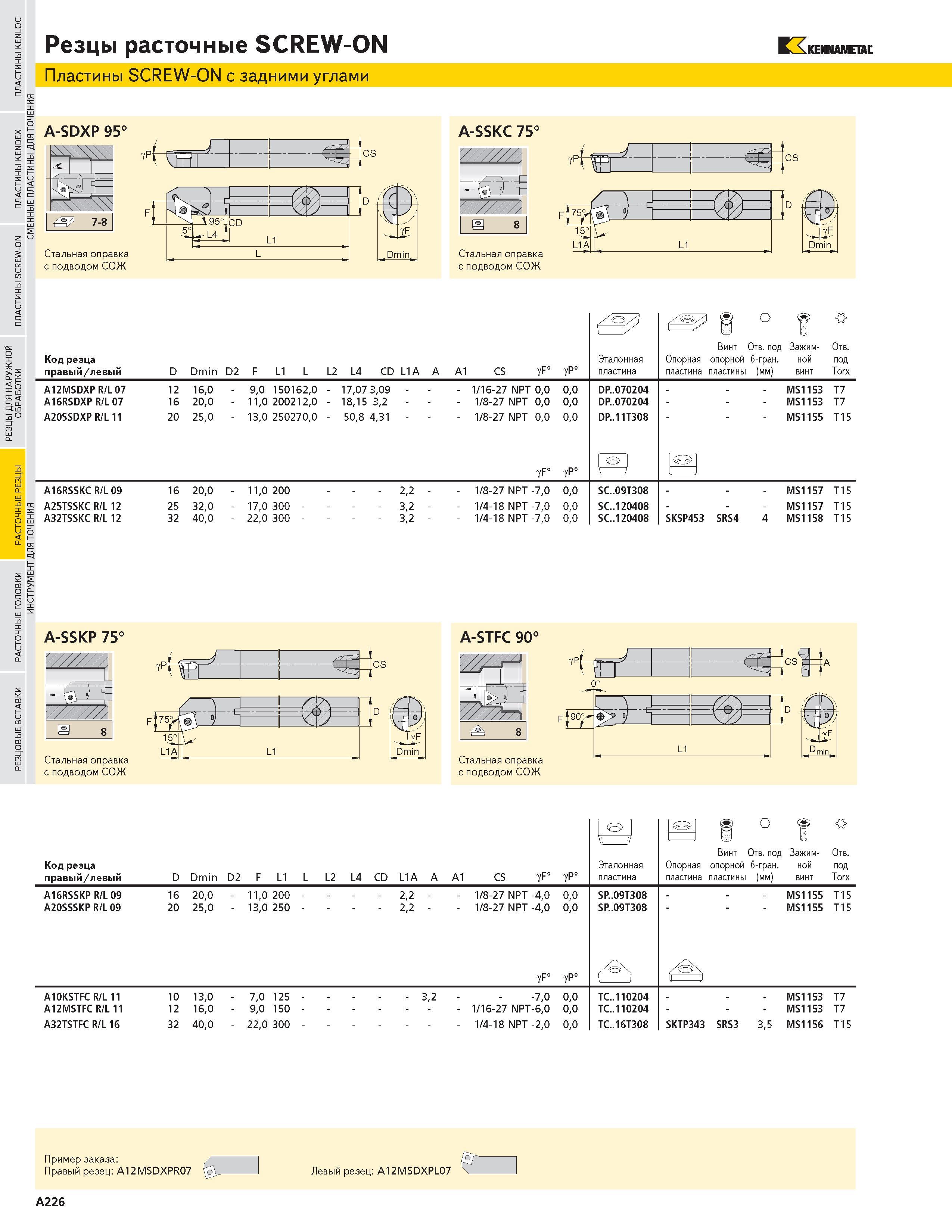 242 Резцы расточные SCREW-ON Пластины SCREW-ON с задними углами KENNAMETAL A-SDXP 95 Стальная оправка с подводом СОЖ A-SSKC 75 Стальная оправка с подводом Каталог KENNAMETAL 2004 Режущий инструмент для точения отрезки обработки канавок и нарезания резьбы на металлорежущих станках и центрах с ЧПУ Стр. A226