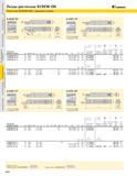 242 Резцы расточные SCREW-ON Пластины SCREW-ON с задними углами KENNAMETAL A-SDXP 95 Стальная оправка с подводом СОЖ A-SSKC 75 Стальная оправка с подводом Каталог KENNAMETAL 2004 Режущий инструмент для точения обработки канавок и нарезания резьбы Стр. A226