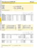 244 Резцы расточные SCREW-ON Пластины SCREW-ON с задними углами KENNAMETAL E-STFD 90 Твердосплавная оправка с подводом СОЖ с уменьшенным диаметром рабочей Каталог KENNAMETAL 2004 Режущий инструмент для точения обработки канавок и нарезания резьбы Стр. A228