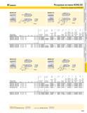 255 KENNAMETAL Резцовые вставки KENLOC Пластины семейства KENLOC MCFN 90 f 0- MCKN 7 5 r i yF-Ju Код вставки Эталонная Опорная Отверстие Зажим- под 6-ной Каталог KENNAMETAL 2004 Режущий инструмент для точения обработки канавок и нарезания резьбы Стр. A239