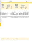 258 Резцовые вставки KENLOC Пластины семейства KENLOC 13 KENNAMETAL MTJN 93 L1 D min MTUN 93 n 5 Q -o D min Отверстие Зажим- под 6- O Отверстие Радиаль- О Каталог KENNAMETAL 2004 Режущий инструмент для точения обработки канавок и нарезания резьбы Стр. A242