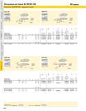 262 Резцовые вставки SCREW-ON Пластины SCREW-ON с задними углами KENNAMETAL SCLP 95 V n -1 7 SCRP75 (П ГГЦ CJ D min Код вставки правая левая Dmin L1 FA L1 Каталог KENNAMETAL 2004 Режущий инструмент для точения обработки канавок и нарезания резьбы Стр. A246