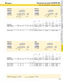 263 KENNAMETAL Резцовые вставки SCREW-ON Пластины SCREW-ON с задними углами SCWP 60 Inorfl 7 тТ э 60П L tsNy V L1 L1 kS' D min Код вставки правая левая Dm Каталог KENNAMETAL 2004 Режущий инструмент для точения обработки канавок и нарезания резьбы Стр. A247