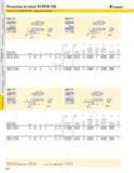 264 Резцовые вставки SCREW-ON Пластины SCREW-ON с задними углами KENNAMETAL SSKC 75 D min SSKP 75 пвНв С tlJ Код вставки правая левая Dmin L1 FA L1A XS yO Каталог KENNAMETAL 2004 Режущий инструмент для точения обработки канавок и нарезания резьбы Стр. A248