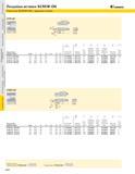 266 Резцовые вставки SCREW-ON Пластины SCREW-ON с задними углами KENNAMETAL STTP 60 D min Код вставки Эталонная правая левая Dmin F L1 FA L1A XS yO пласти Каталог KENNAMETAL 2004 Режущий инструмент для точения обработки канавок и нарезания резьбы Стр. A250