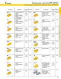 279 KENNAMETAL Канавочные пластины TOP NOTCH Рекомендации по применению канавочных пластин TOP NOTCH Тип пластины Применение Передний угол Страница NG-K с Каталог KENNAMETAL 2004 Режущий инструмент для точения обработки канавок и нарезания резьбы Стр. B11