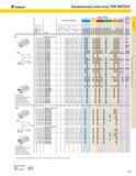 283 KENNAMETAL Канавочные пластины TOP NOTCH KENNA PERFECT Основные размеры Ap max RR T Разме пласти дюйм Код 2 031 079 Левое исполнение NG2031L 0035 009 Каталог KENNAMETAL 2004 Режущий инструмент для точения обработки канавок и нарезания резьбы Стр. B15