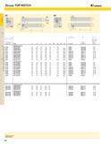 294 TOP NOTCH ИНСТРУМЕНТ ДЛЯ ОБРАБОТКИ КАНАВОК И ОТРЕЗКИ Резцы TOP NOTCH KENNAMETAL NE B11 NR B11 1 45 1 1 L2 L1 Отвертие под шестигранник (мм) Torx+ Этал Каталог KENNAMETAL 2004 Режущий инструмент для точения обработки канавок и нарезания резьбы Стр. B26