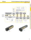321 KENNAMETAL Система кодирования модульных державок А4 Обработка канавок дюймовая система метрическая система -г1- ширина Для квадратных корпусов число Каталог KENNAMETAL 2004 Режущий инструмент для точения обработки канавок и нарезания резьбы Стр. B53