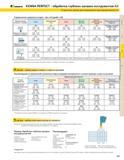 331 KENNAMETAL KENNA PERFECT обработка глубоких канавок инструментом A3 5 простых шагов для повышения производительности Стружколом и диапазон подач - мм/ Каталог KENNAMETAL 2004 Режущий инструмент для точения обработки канавок и нарезания резьбы Стр. B63