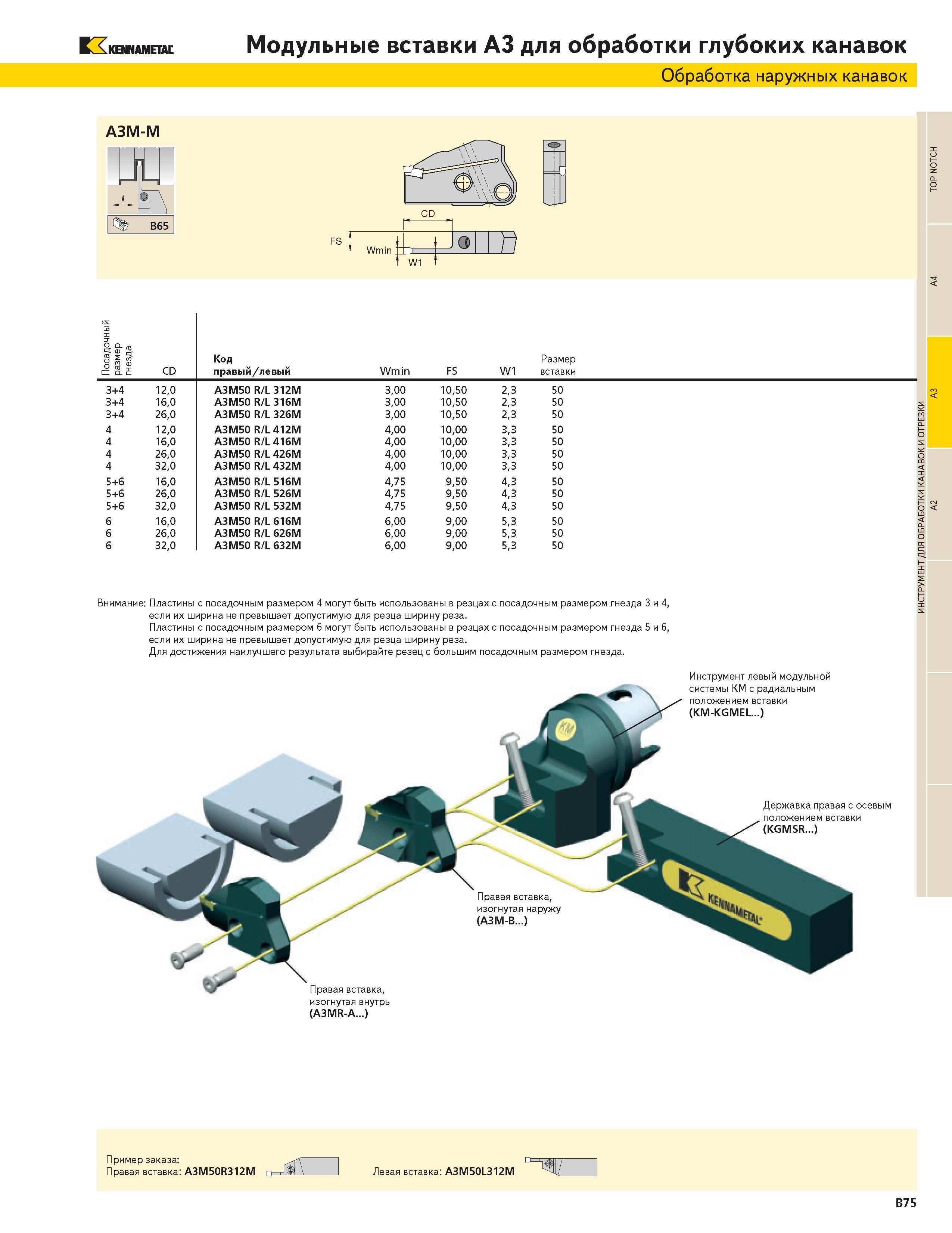 343 KENNAMETAL Модульные вставки A3 для обработки глубоких канавок Обработка наружных канавок A3M-M Посадочный размер гнезда CD Код правый левый Wmin FS W Каталог KENNAMETAL 2004 Режущий инструмент для точения отрезки обработки канавок и нарезания резьбы на металлорежущих станках и центрах с ЧПУ Стр. B75