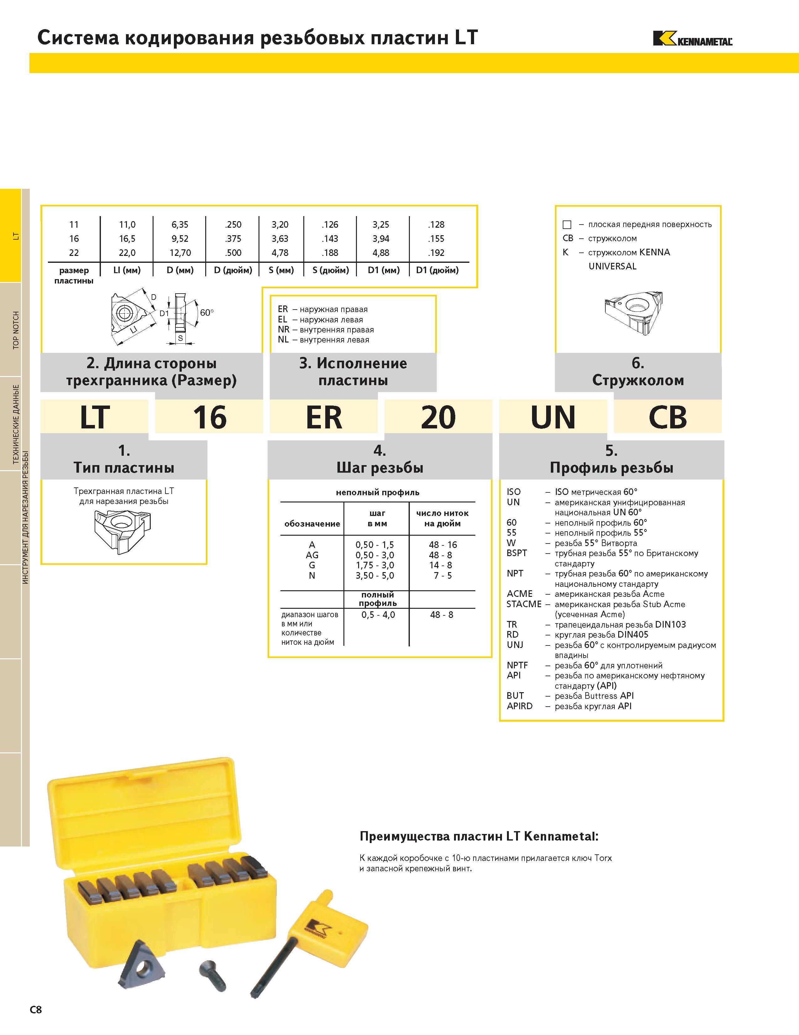 374 ТЕХНИЧЕСКИЕ ДАННЫ1Е TOP NOTCH LT Система кодирования резьбовых пластин LT KENNAMETAL 11 110 635 250 320 126 325 128 16 165 952 375 363 143 394 155 22 Каталог KENNAMETAL 2004 Режущий инструмент для точения отрезки обработки канавок и нарезания резьбы на металлорежущих станках и центрах с ЧПУ Стр. C8
