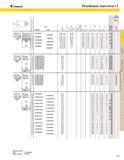 377 KENNAMETAL Резьбовые пластины LT 1 Q (О CL Код Правая Левая P шаг (мм) TPI Число ниток на дюйм TPF Конусность дюйм фут R дюйм C мм E дюйм X мм дюйм E Каталог KENNAMETAL 2004 Режущий инструмент для точения обработки канавок и нарезания резьбы Стр. C11
