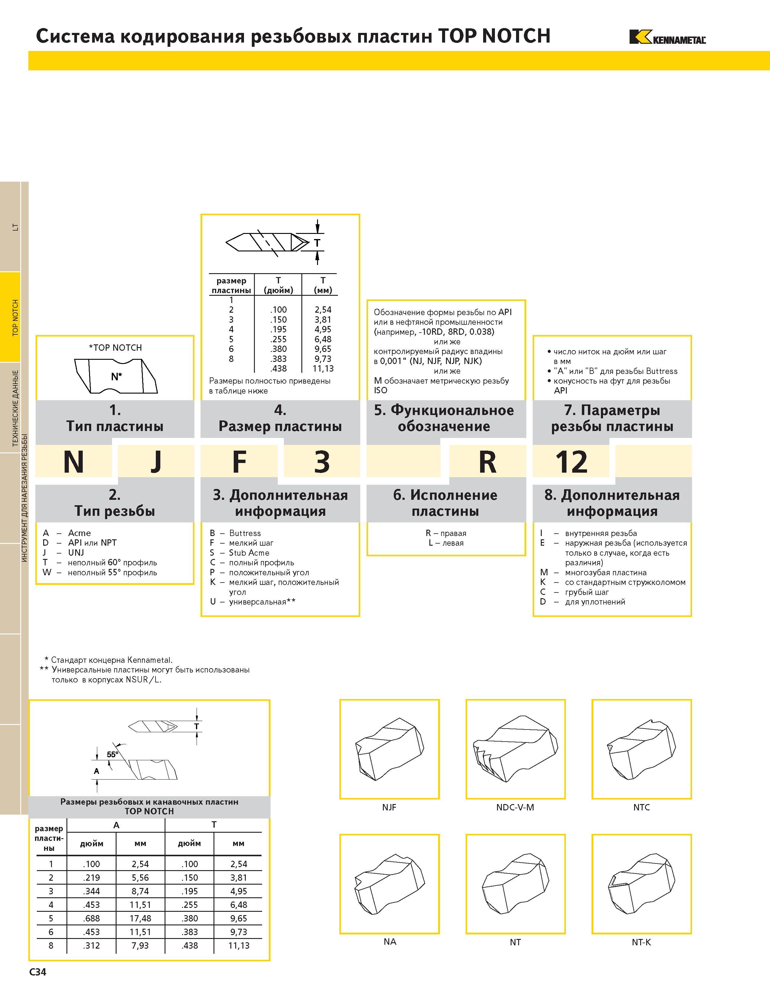 400 ТЕХНИЧЕСКИЕ ДАННЫ1Е TOP NOTCH LT Система кодирования резьбовых пластин TOP NOTCH KENNAMETAL TOP NOTCH N N 1 Тип пластины размер пластины T (дюйм) T (м Каталог KENNAMETAL 2004 Режущий инструмент для точения отрезки обработки канавок и нарезания резьбы на металлорежущих станках и центрах с ЧПУ Стр. C34
