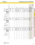403 KENNAMETAL Резьбовые пластины TOP NOTCH 1 Q Код Шаг (мм) Число ниток на дюйм RC E (О CL Правая Левая наружная внутренняя наружная внутренняя дюйм мм д Каталог KENNAMETAL 2004 Режущий инструмент для точения обработки канавок и нарезания резьбы Стр. C37