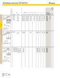 404 ТЕХНИЧЕСКИЕ ДАННЫЕ TOP NOTCH LT Резьбовые пластины TOP NOTCH KENNAMETAL а CL Правая Левая наружная внутренняя наружная внутренняя дюйм мм дюйм мм 2 NT Каталог KENNAMETAL 2004 Режущий инструмент для точения обработки канавок и нарезания резьбы Стр. C38
