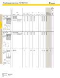408 ТЕХНИЧЕСКИЕ ДАННЫЕ TOP NOTCH LT Резьбовые пластины TOP NOTCH KENNAMETAL Пример заказа Код NDC327VR75 Марка сплава KC5010 C42 Каталог KENNAMETAL 2004 Режущий инструмент для точения обработки канавок и нарезания резьбы Стр. C42