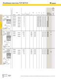 412 ТЕХНИЧЕСКИЕ ДАННЫЕ TOP NOTCH LT Резьбовые пластины TOP NOTCH KENNAMETAL Правая Левая Число ниток на дюйм Конусность дюйм фут дюйм мм дюйм мм дюйм мм 3 Каталог KENNAMETAL 2004 Режущий инструмент для точения обработки канавок и нарезания резьбы Стр. C46
